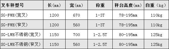 1000千克液壓叉車秤